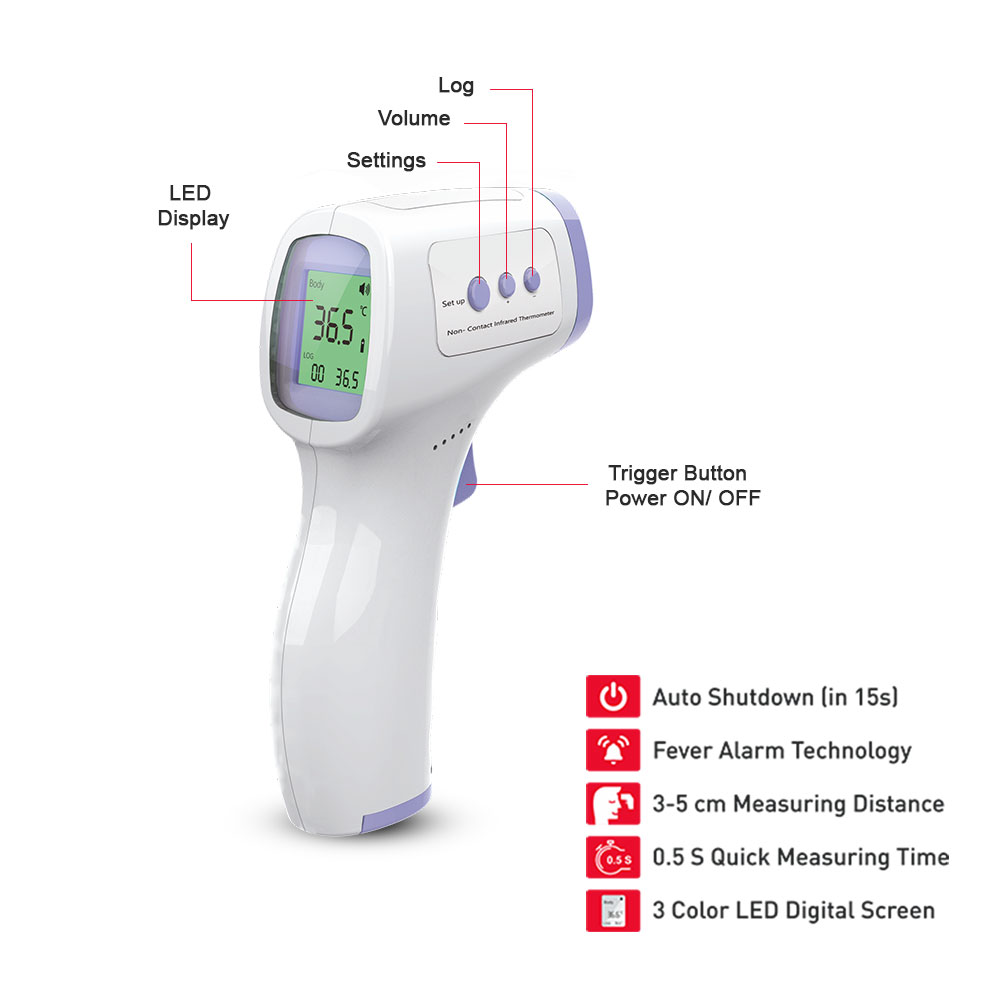 AXLmed Infrared Thermometer AMT001